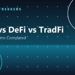 CeFi vs DeFi vs TradFi: Three Financial Worlds Compared