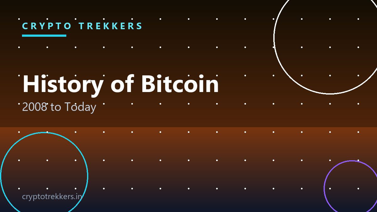 You are currently viewing The History of Bitcoin: A Complete Timeline From 2008 to Today