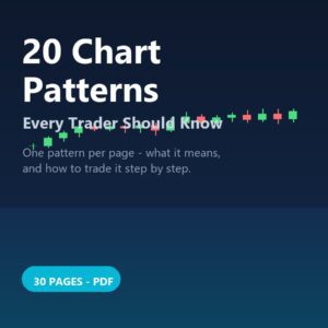 20 Chart Patterns Every Trader Should Know